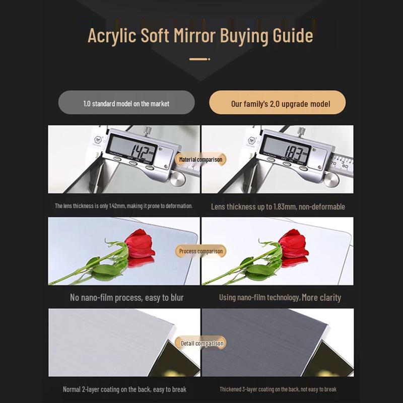 Senfu Self-Adhesive Acrylic Full Body Mirror Wall Sticker for Dorm & Wardrobe