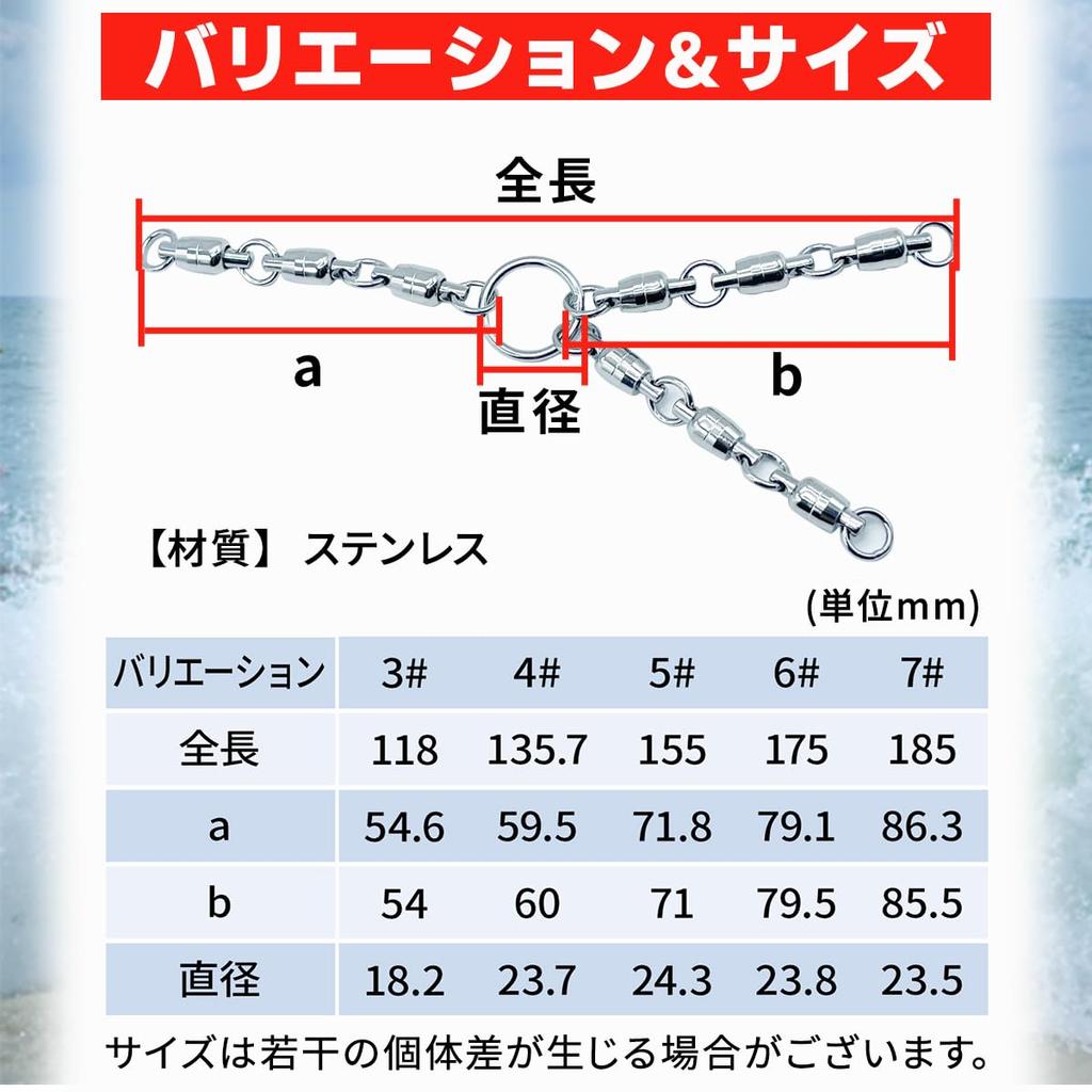 FJmark Twist Prevention Twist Chibi Sea Line Twist Twist Fishing for Blackthroat and Size 5 Ring, Ring, Mid-Deep Fishing, Prevention, Akamutsu,