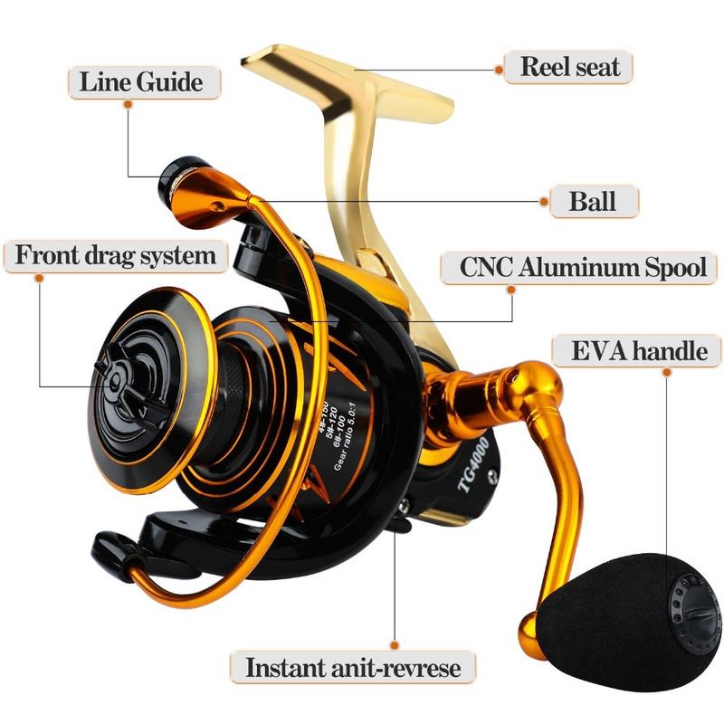 SOUGAYILANG 13 + 1BB Glatte Hochgeschwindigkeitsrolle 5,0: 1 Angelrolle Spinnrolle 8 kg Max. Drag Power Bass-Karpfen-Angelgerät