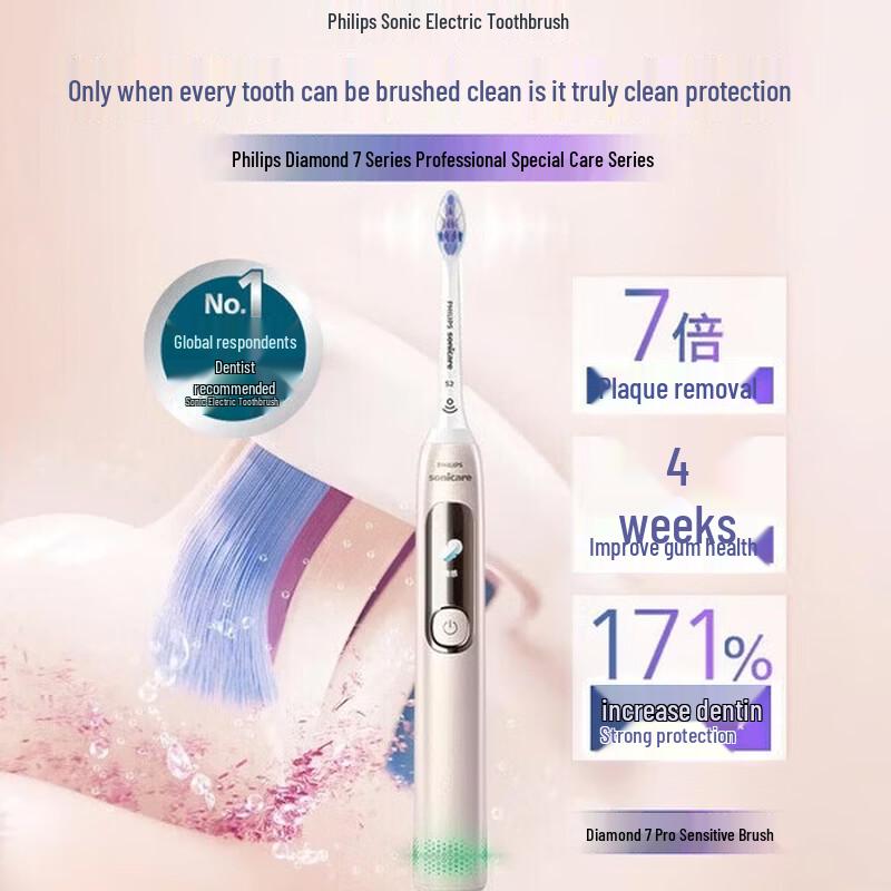 

Philips Diamond 7Pro Sonic Electric Toothbrush CN plug (adapter included)