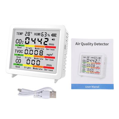 5-in-1 Monitor für CO2 TVOC CO mit Temperatur- und Feuchtigkeitssensor Tragbarer Gasmonitor für Innen- und Außenbereich für Zuhause