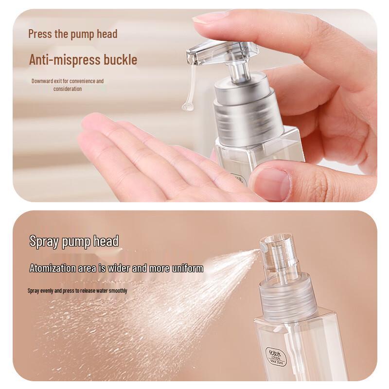 Etravel Portable Travel Bottle Kit