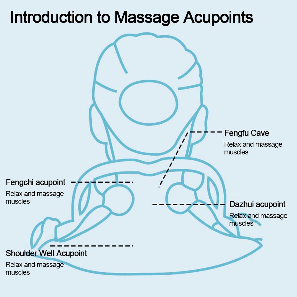 Roller Tool Cervical Spine Massager Relax Your Neck for Pain Relief Deep Tissue Neckbud Massage Roller Neck Waist Legs Feet