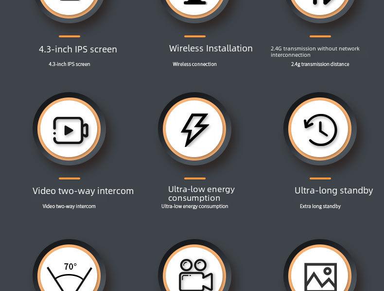 M12 Wireless Video Intercom Doorbell with Screen and HD Surveillance Voice Alert