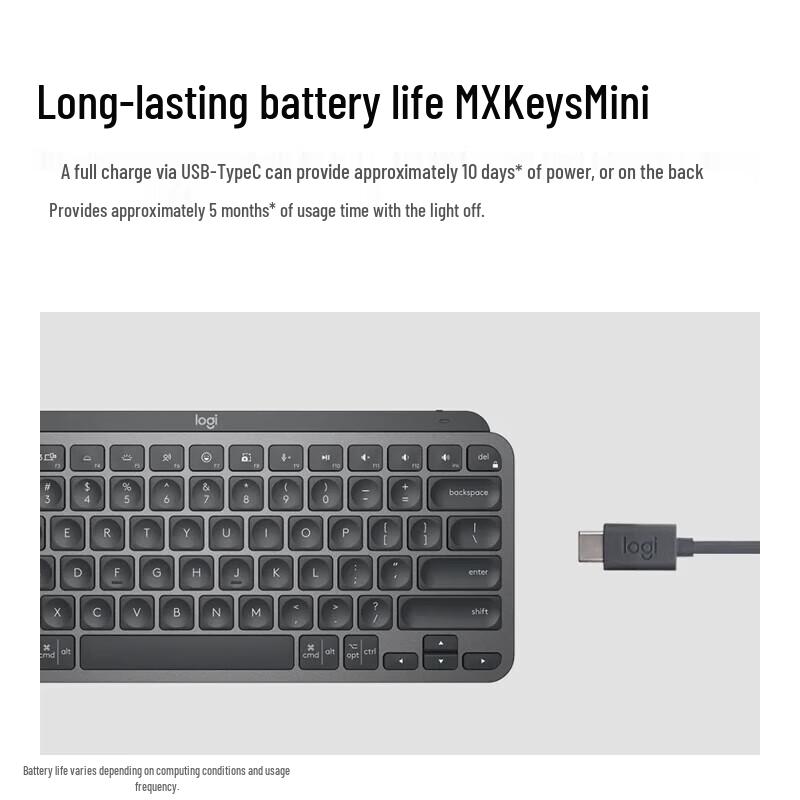 Logitech MX KEYS MINI Wireless Keyboard and Mouse Set