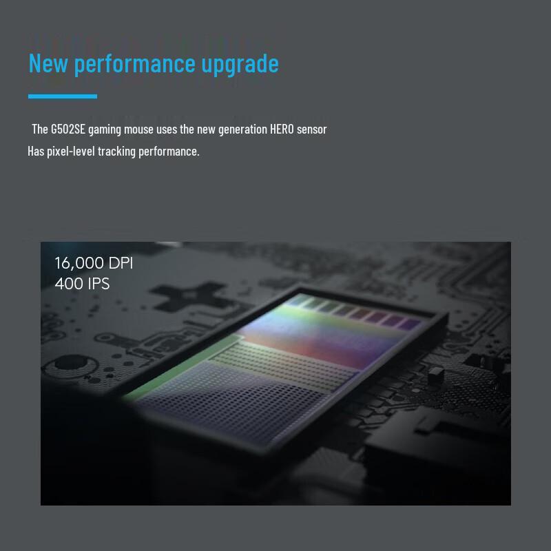 Logitech G502 HERO Panda Special Edition Wired Gaming Mouse