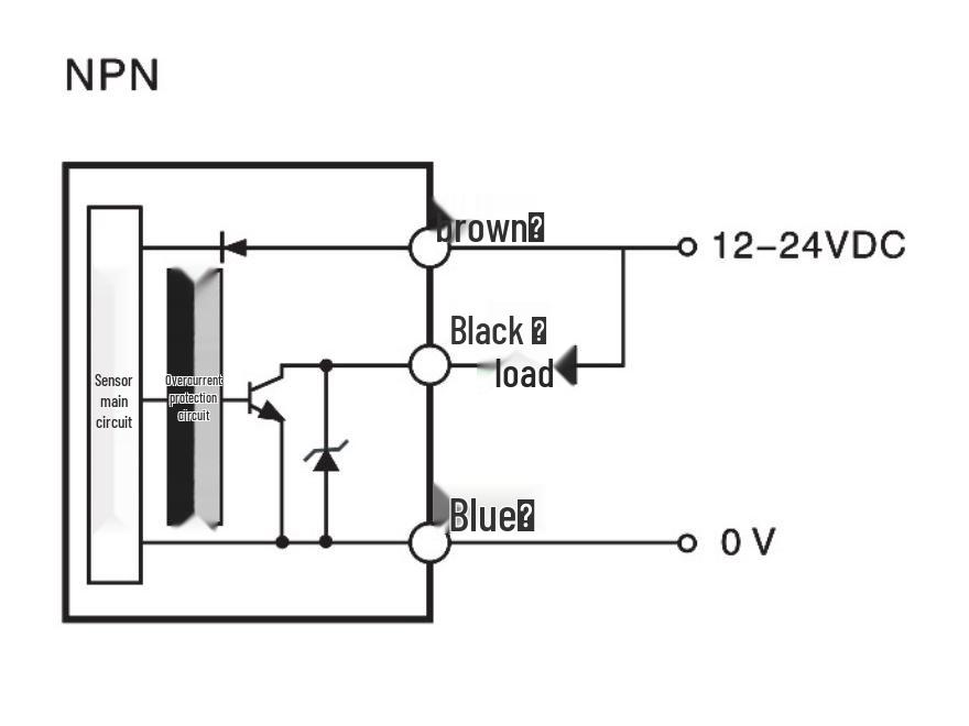Dual Digital Display High-Performance Fiber Optic Sensor Amplifier LS-N18