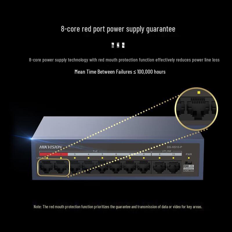 HIKVISION 10-Port 100Mbps Non-Managed POE Switch