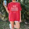 Üst Kıyafetler – T-shirtler