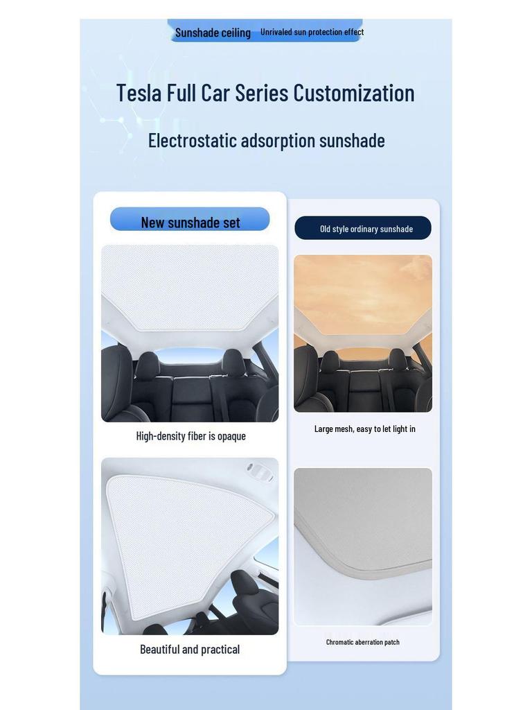 Model Y/3 Suede Sunroof Shade: Tesla Sun Protection & Heat Insulation