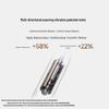Xiaomi Sweeping-Vibration Smart Electric Toothbrush CN Plug (adapter Included)