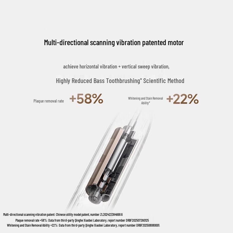 Xiaomi Sweeping-Vibration Smart Electric Toothbrush CN Plug (adapter Included)