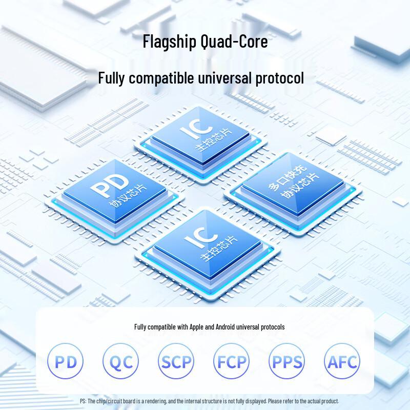 Ugreen 130W Multi-Port Super Fast Car Charger