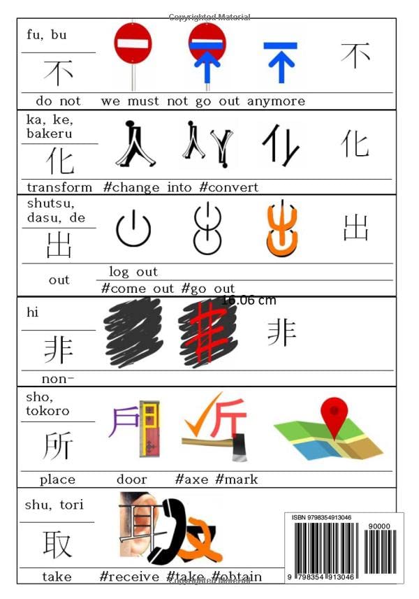 learning japanese kanji (The Complete Series): to use illustrations to make it easy meanings of 1,086 kanji