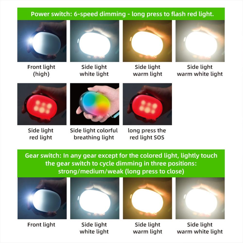 Mini USB Rechargeable Camping Strong Light with Hook Portable Torch Tent LED Work Maintenance Lighting Built-in 4000mA Battery