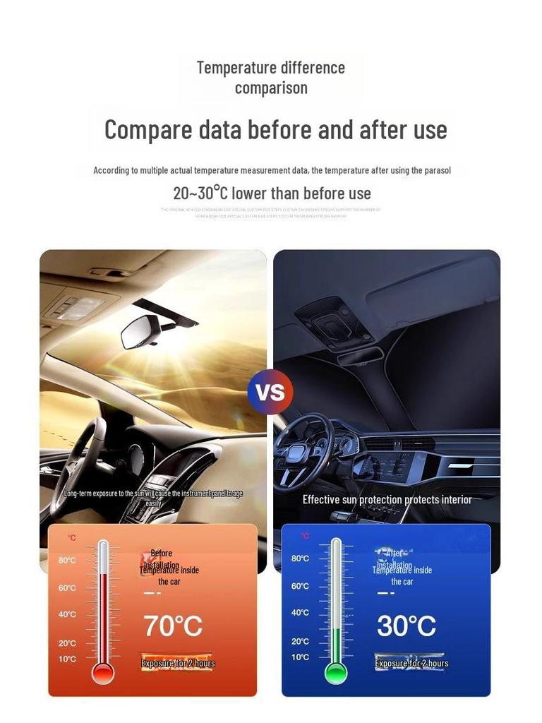 Double-Layer Car Windshield Sunshade and Heat Insulation Visor