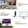 TV Antenna 450+ Indoor 4K HDTV Miles Range Antenna with Powerful Amplifier and