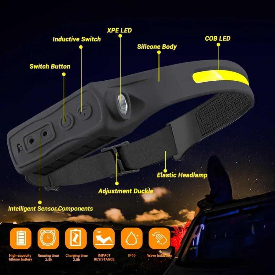 Sensor LED Headlamp Rechargeable COB Floodlight Flashlight 5 Lighting Modes Head Torch for Fishing Camping, Work Practical Gift