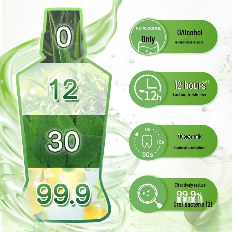 Colgate Jasmine Green Tea Mouthwash