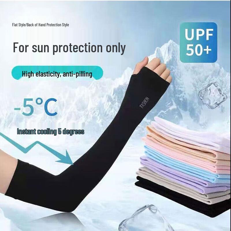 Longrich Hello Summer 7-delige lichaamsverzorgingsset