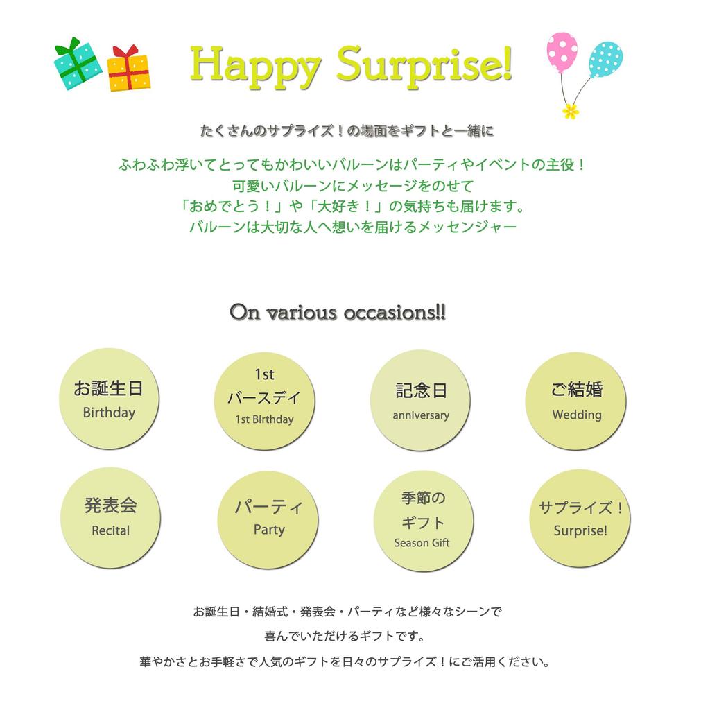 Vánoční dárek Narozeniny 1. narozeniny Gratulace Telegram Lokomotiva Mašinka Tomáš Balónový telegram Párty balón Vánoce s Tomášem