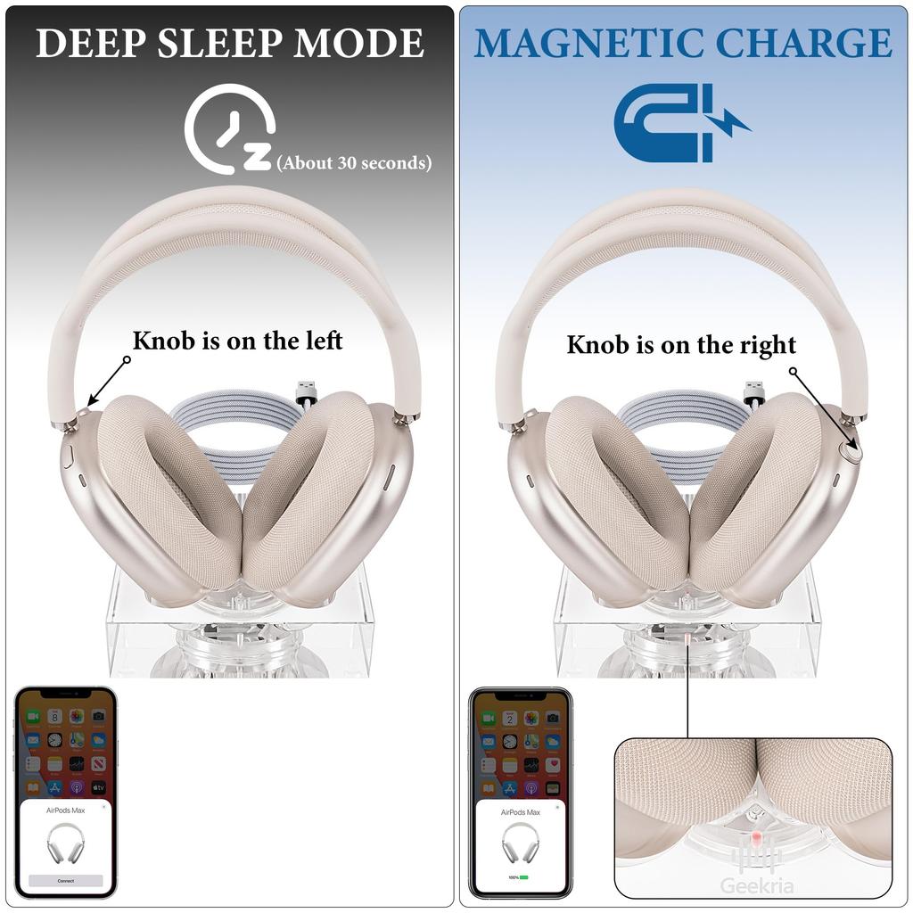 Suport de Încărcare pentru Căști Geekria Compatibil cu AirPods Max Dock de Încărcare Acrilic Bază de Încărcare cu Mod de Economisire a Energiei pentru Somn (USB-C) (clar)