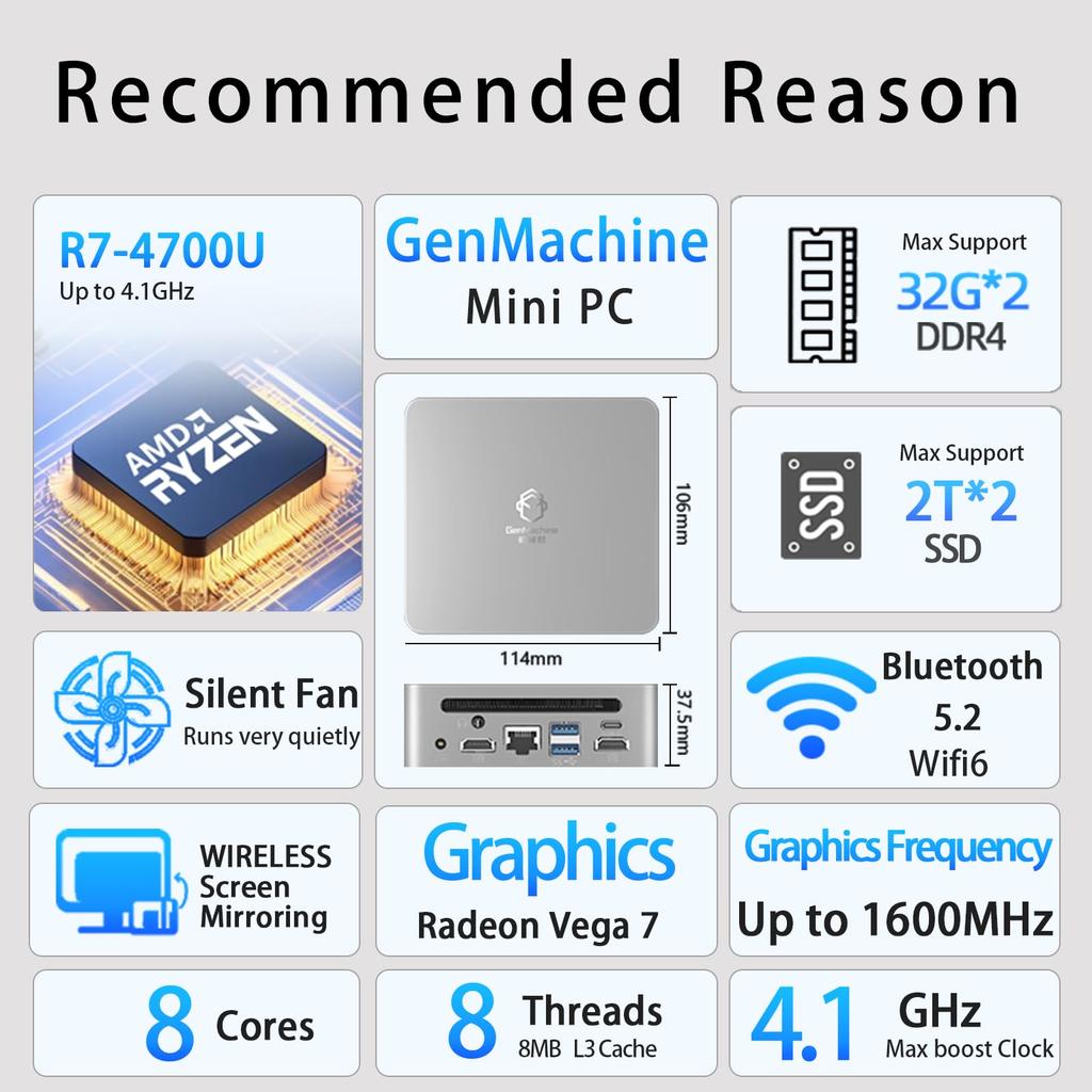 GenMachine Mini PC AMD Ryzen 7 4700U Mini Computer with Up To 16GB 512GB SSD Gaming PC for and Design 4.1GHz 8c/8t, DDR4, & M.2 NVME, Wi-Fi 6/BT 5.2,