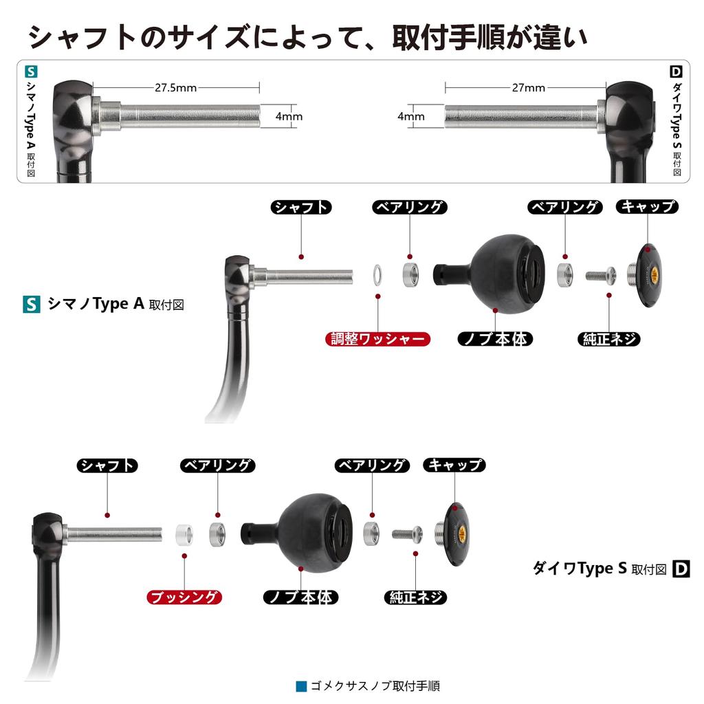 Gomexus F38 Reel Handle Knob Forged Carbon Round Knob 38mm Daiwa Type S Shimano Type A Handle Replacement Spinning Reel Bait Reel Compatible with Sea