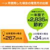 Saving Iris Ohyama LED Light E26 60W Warm [Energy Measure] Bulb, Base, Equivalent, White, Omnidirectional, Dimmable, LDA8L-G/W/D-6V1