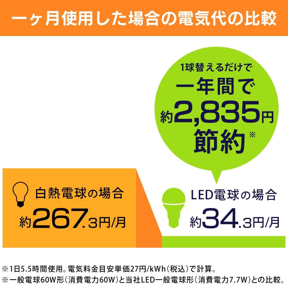 Saving Iris Ohyama LED Light E26 60W Warm [Energy Measure] Bulb, Base, Equivalent, White, Omnidirectional, Dimmable, LDA8L-G/W/D-6V1