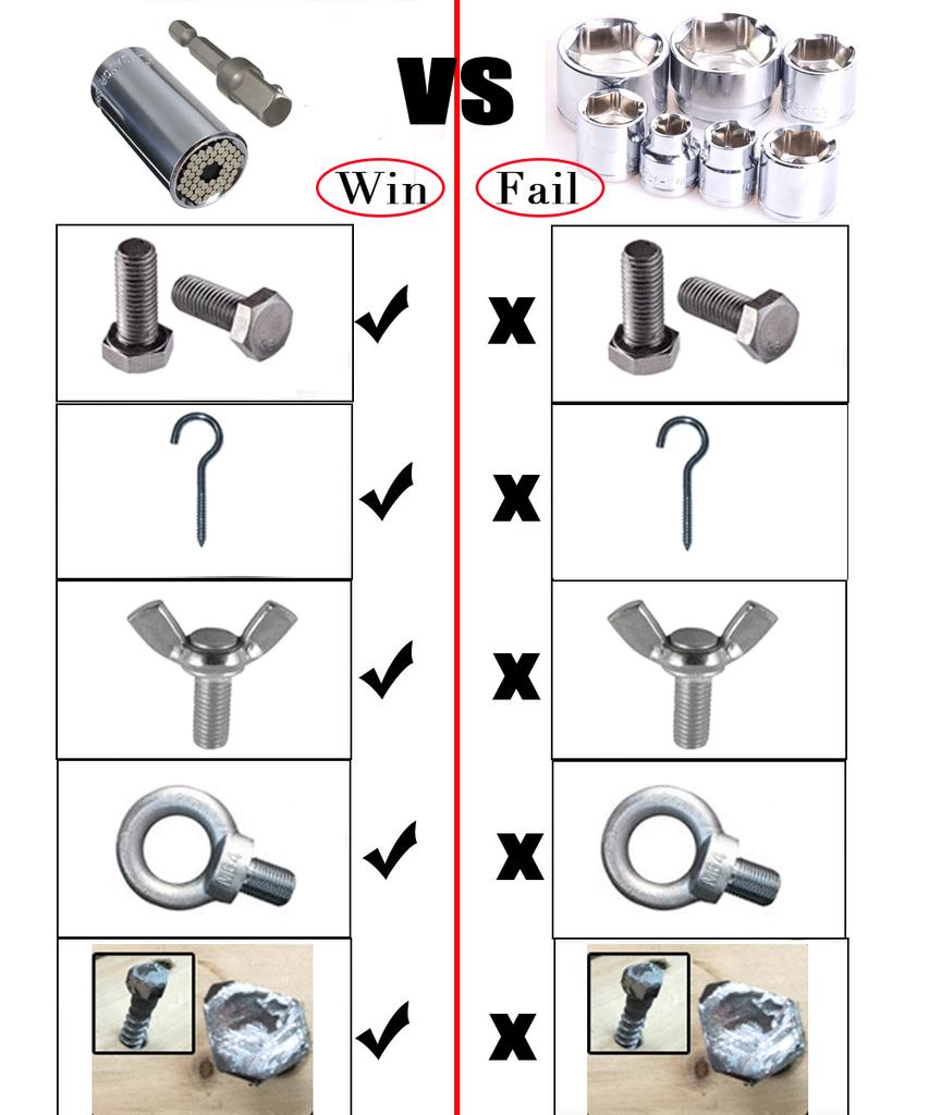 Universal Socket Wrench Head Set Sleeve Gadget 7-19mm Power Drill Adapter Spanner Key Nut Magic Grip Multi Hand Tools Multitool