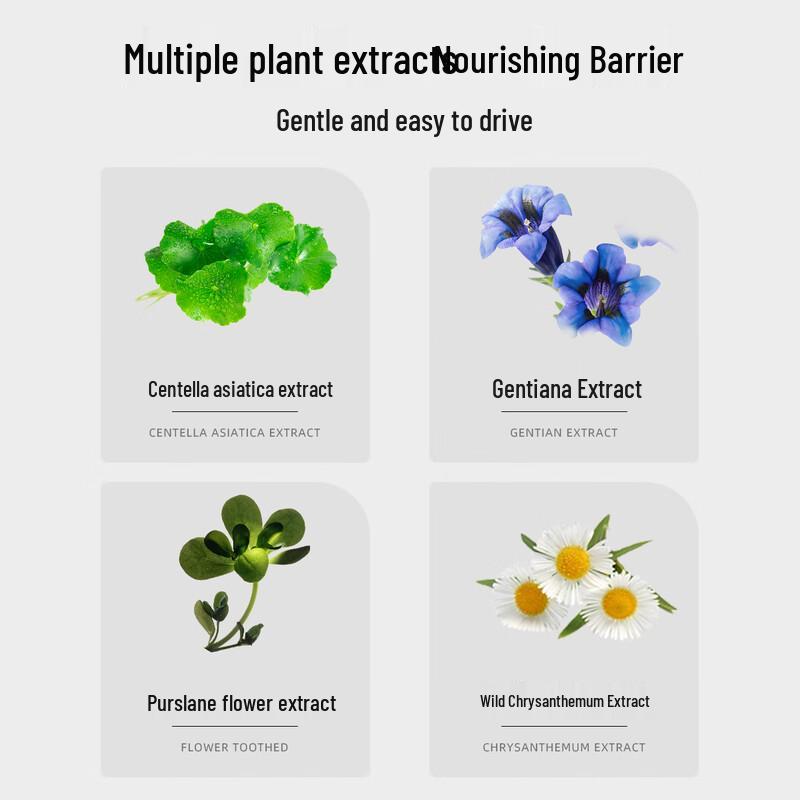 MINISO Targeted Skincare Gels