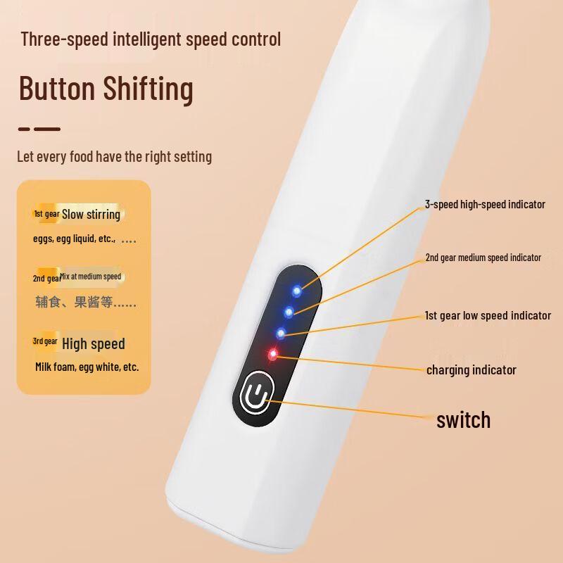 Zhaoran Electric Milk Frother Set