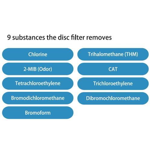 Brita 600ml Portable Water Bottle with Direct Drinking Function, Includes One Water Filter Cartridge, Fill & Go Lime [Official Japanese Product]