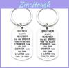 Stylish Wish Brother/sister Remember You Are Brave Titanium Steel Ring