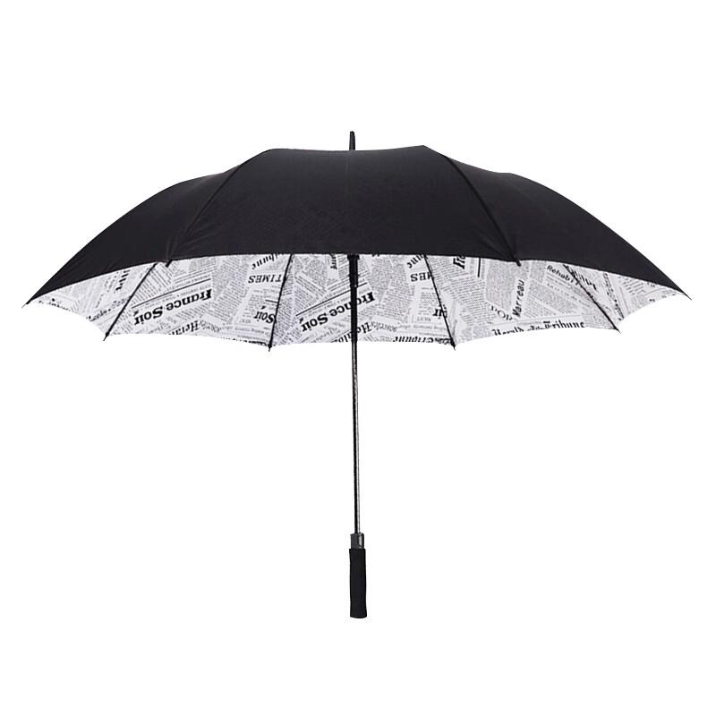 Tri-polar TP7001 Fully Automatic Business Umbrella