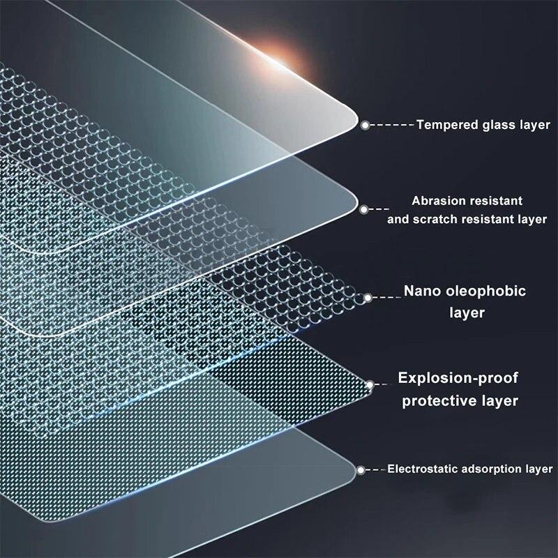 Protezione Schermo in Vetro Temperato Futhope per Tesla Model 3 Highland Y 2021-2024 Pellicola Protettiva Opaca Antiriflesso HD per Schermo Centrale