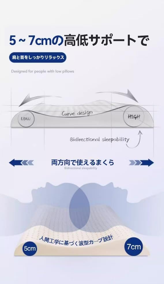 [Perfect for Low Pillowers] Ultra Slim 3cm Sleep Pillow, Low Pillow, Thin Memory Foam Pillow, Natural Latex, Extra Low Pillow, Adjustable Height,