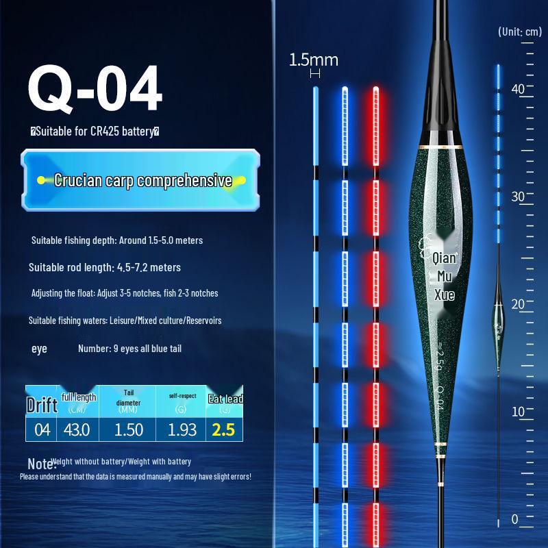 Dual-Use High Brightness Blue Luminous Float for Day and Night Fishing - High Sensitivity for Crucian Carp and Carp