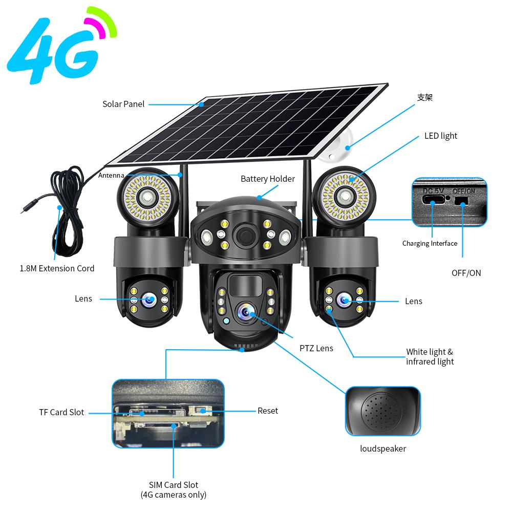 Outdoor Solar Dual-Light Surveillance Camera – 3-Lens 3-View Recorder, HD Night Vision with Lighting
