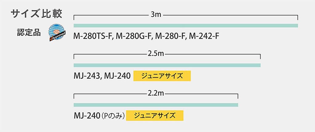 SASAKI Gymnastics Colorful Purple X Yellow X M280GF Equipment, Tri-Color Rope, Pink,