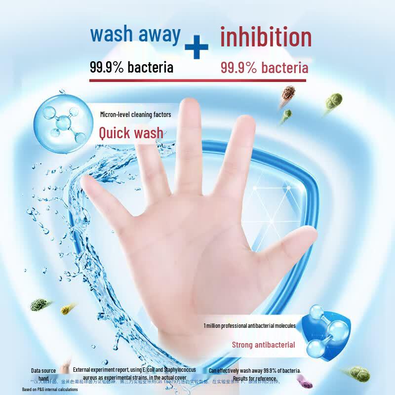 Safeguard Antibacterial Hand Soap