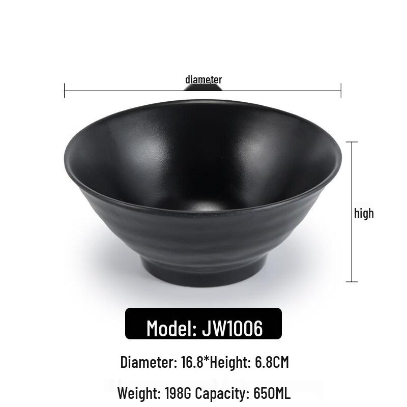 Black Frosted Melamine Dipping & Condiment Bowl