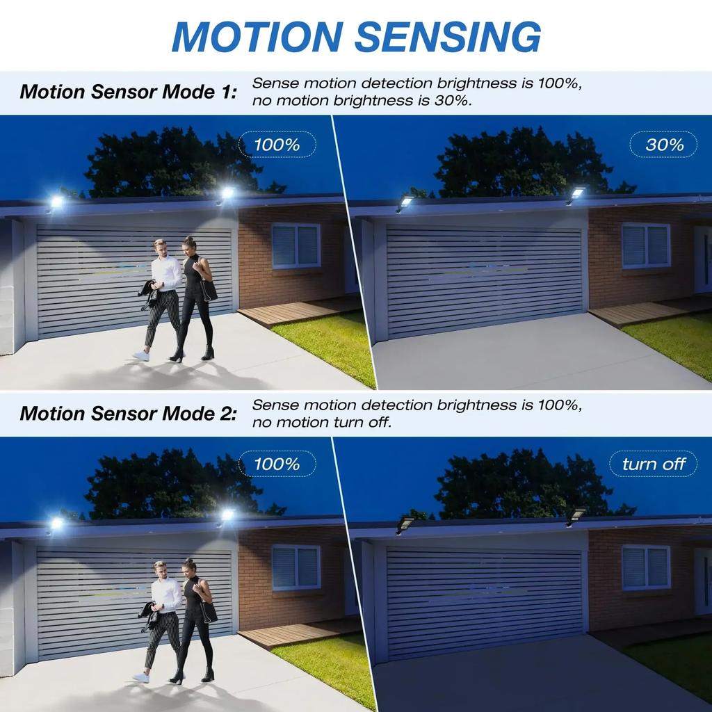 Solar Street Lights Waterproof Motion Sensor with Remote Control, for Commercial Area Parking Lot Rural Road Outside Lighting