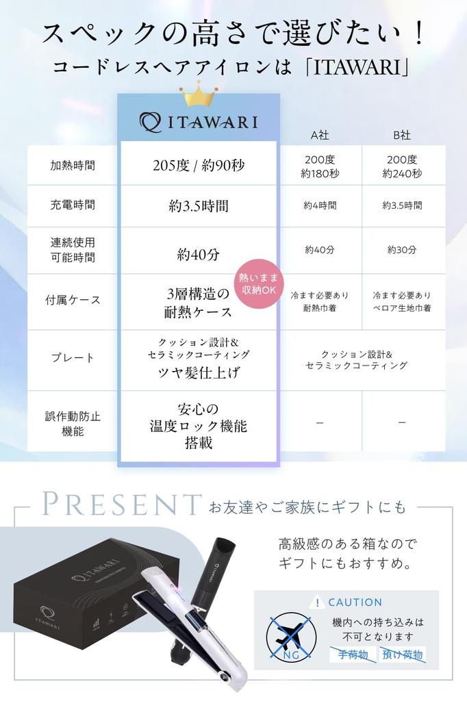 by Omotesando Hair Care Cordless Hair Iron Rechargeable Portable Mini Hair 3 Temperature Case May 2025 New Model [Recommended Salons] [Salon-Quality