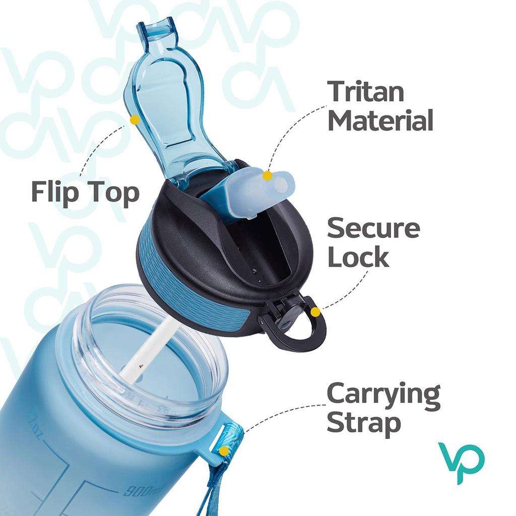 32oz/1000ml Motivational Fitness Sports Water Bottle With Time Marker & Straw, Large Wide Mouth Leakproof Durable