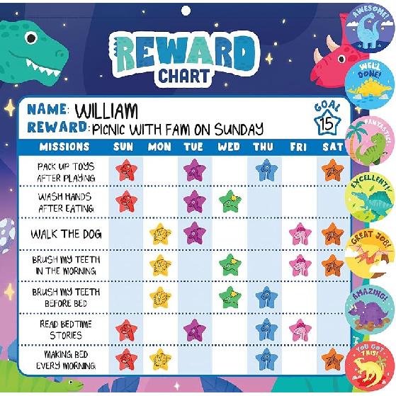 Reward Chart for Kids - 49 Big & 1,920 Mini Stickers, Behavior Chart for Kids at Home, Magnetic Chore Chart for Multiple Kids and Toddler 2-4 Years,