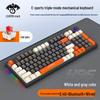 H96 Tri-Mode RGB Hot-Swappable Mechanical Keyboard (Russian Layout)