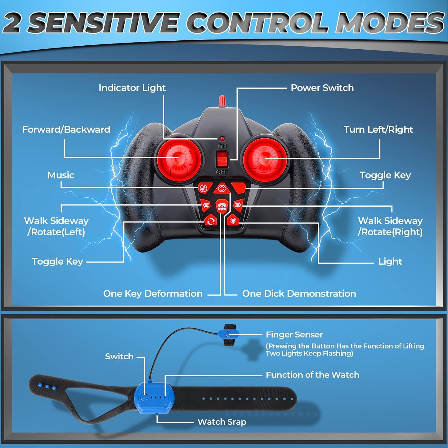 Радиоуправляемая машина с жестами — фото 16
