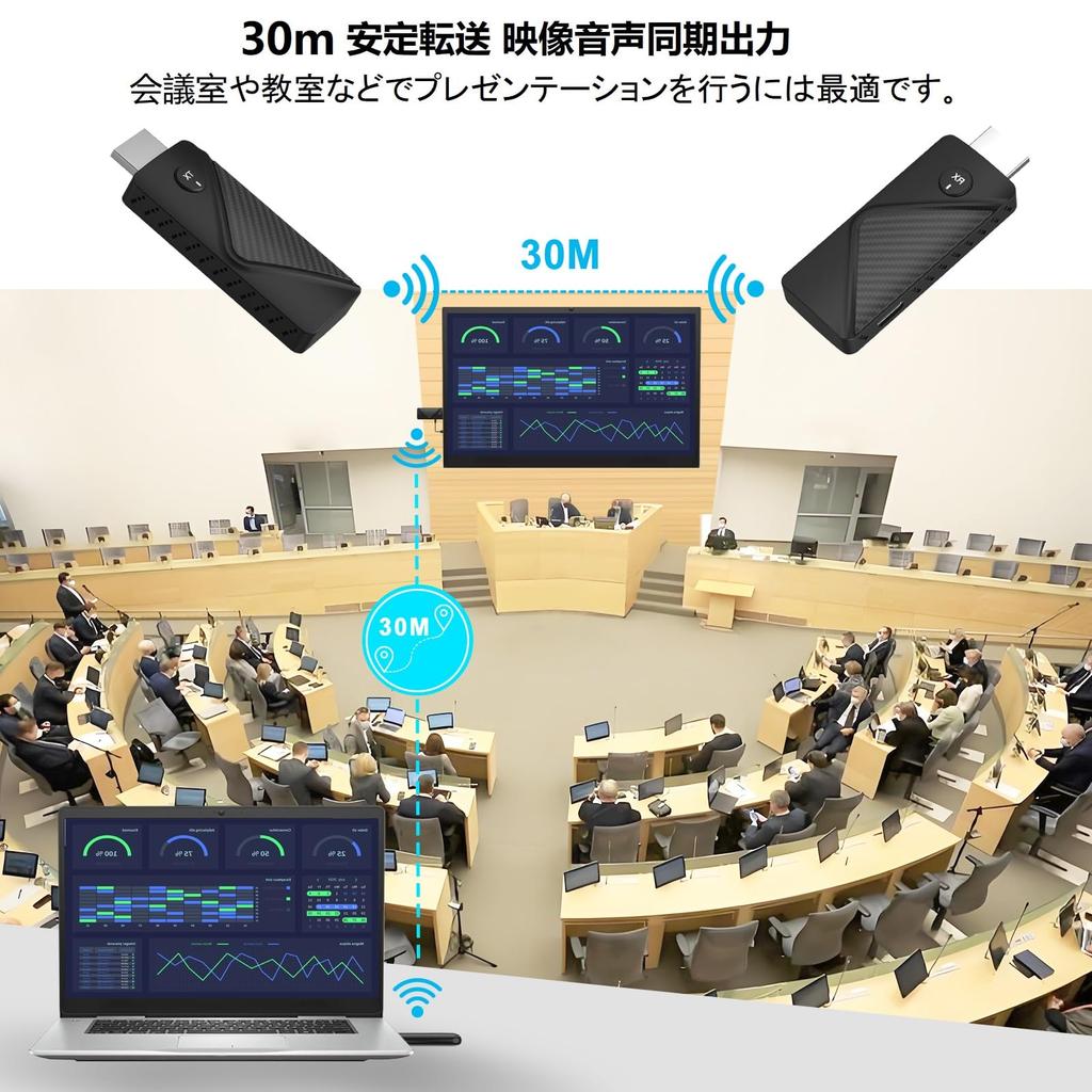 Eppfun CS200D Drahtloses HDMI-Set 30m Stabile Übertragung 1080P Video- und Audioausgabe synchronisiert Kompatibel mit Digital und Projektoren